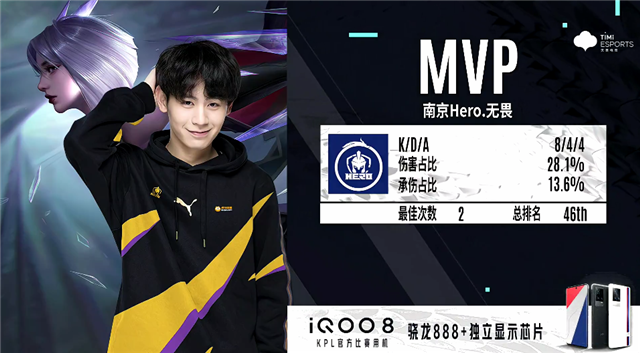 就打不了N 就打不了N